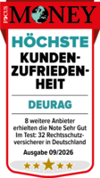 Focus Money DEURAG Höchste Kundenzufriedenheit Focus Money Siegel 2025: DEURAG erhält die Bewertung „Sehr Gut“ für Kundenzufriedenheit in der Kategorie Rechtsschutzversicherer in Deutschland.