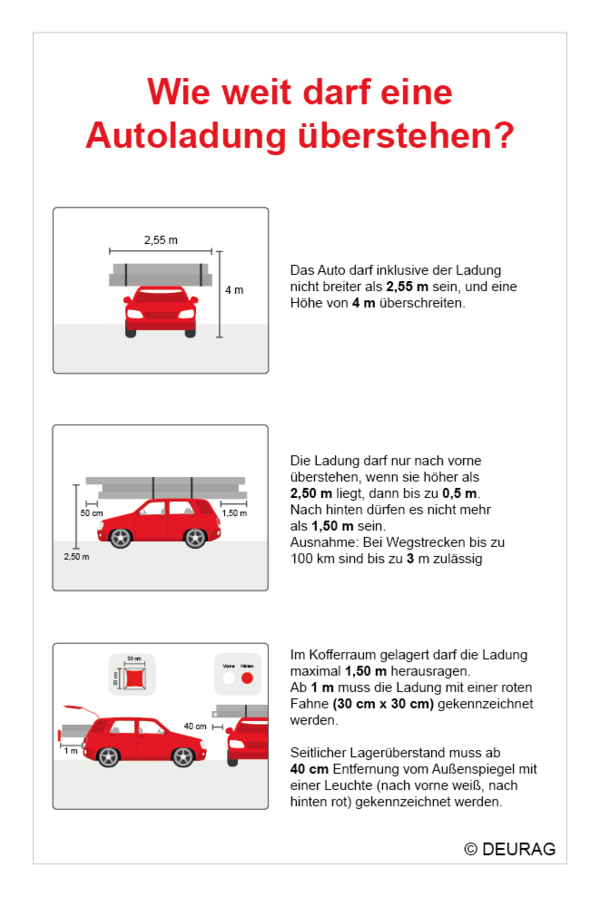 Autofahren mit offenem Kofferraum – In Deutschland erlaubt?